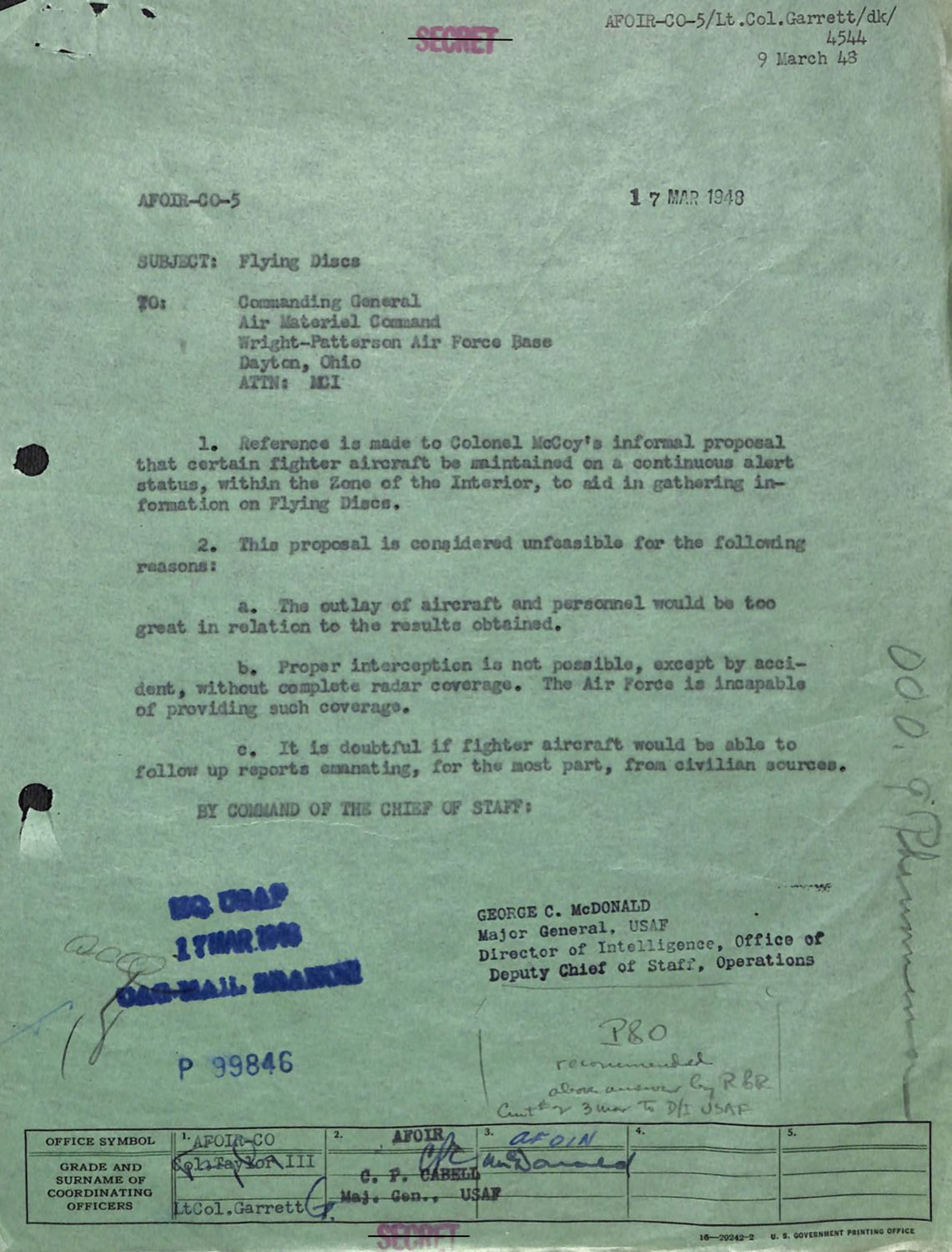 1948년 3월 공군 정보국이 전투기 상시 경계 제안을 '실행 불가능'으로 판정한 회신 공문. 여백에 'recommended disapproval' 손글씨가 남아 있다. p.17